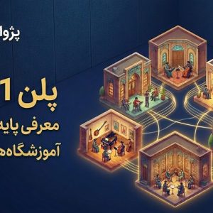 همکاری با آموزشگاه موسیقی