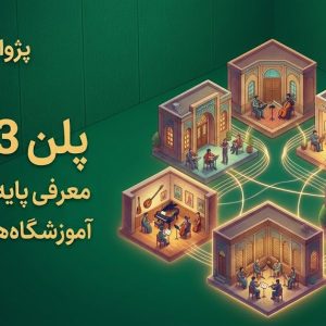 همکاری با آموزشگاه موسیقی